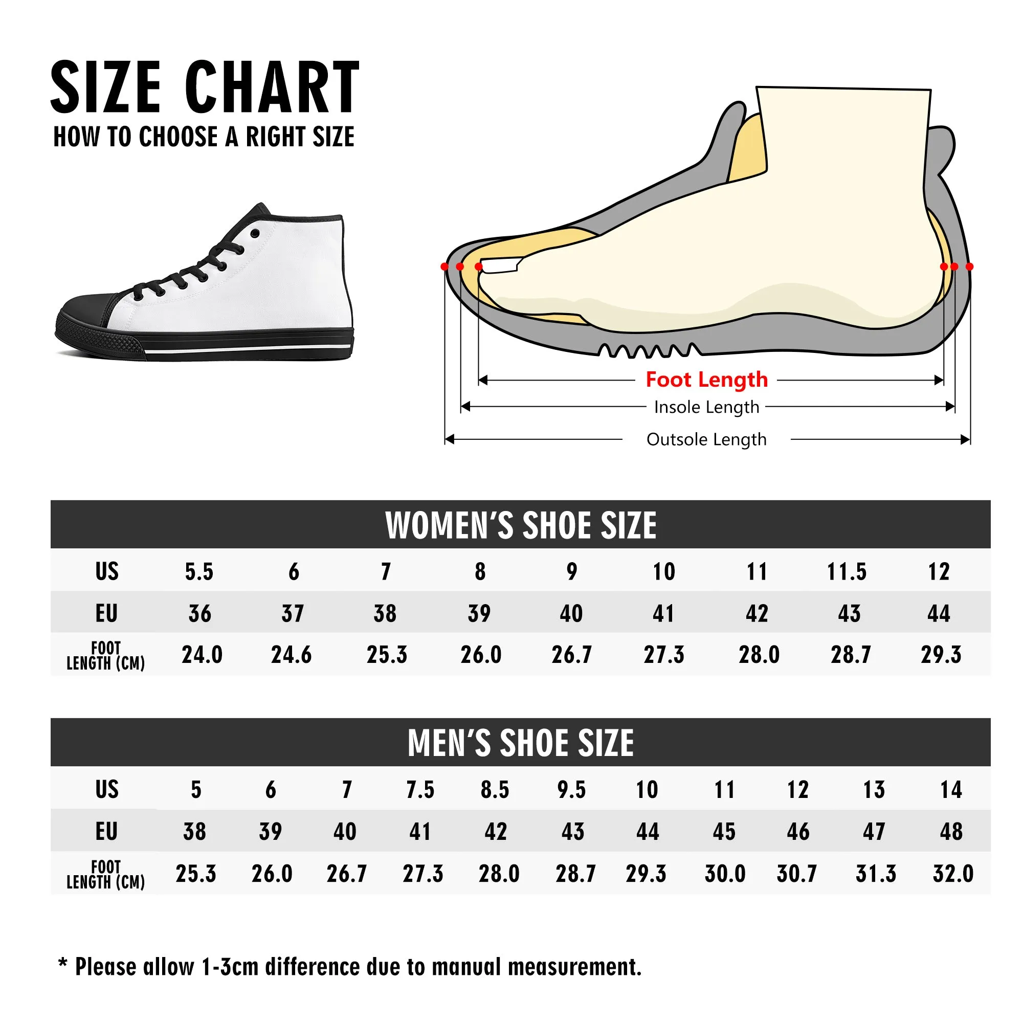 Trippy Bunny Womens High Top Canvas Shoes